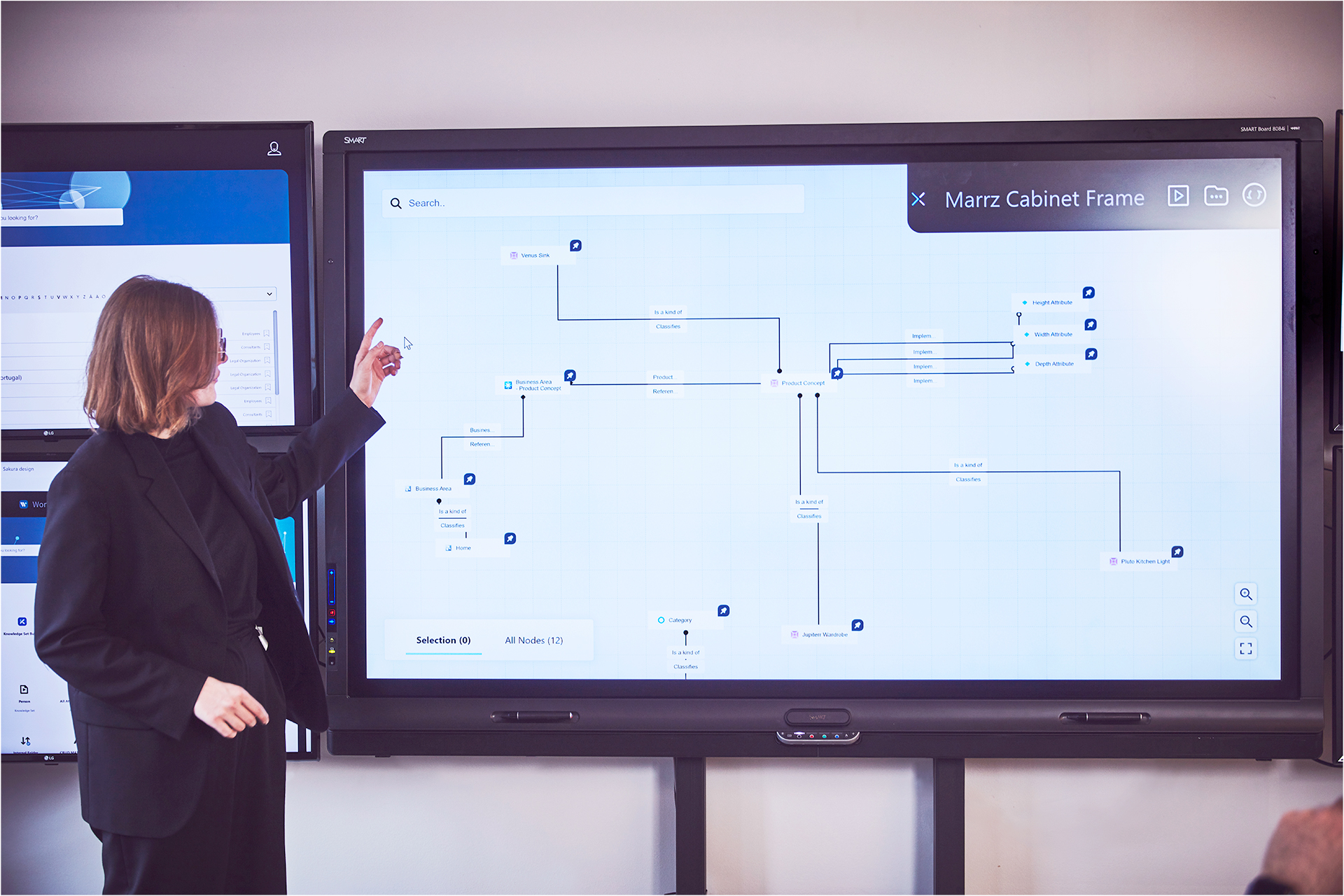 Digital twin DTO